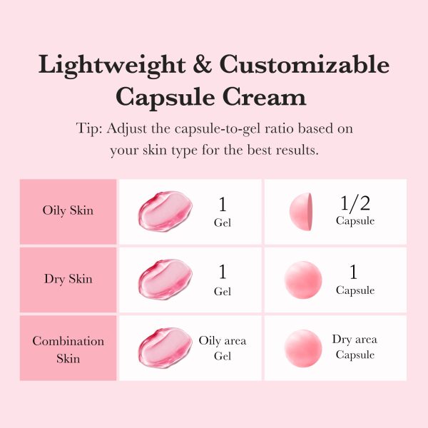 [GIFT] TXA Niacinamide Capsule Cream