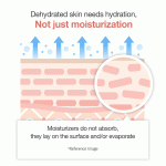 [Subscr.] Triple Collagen Cream